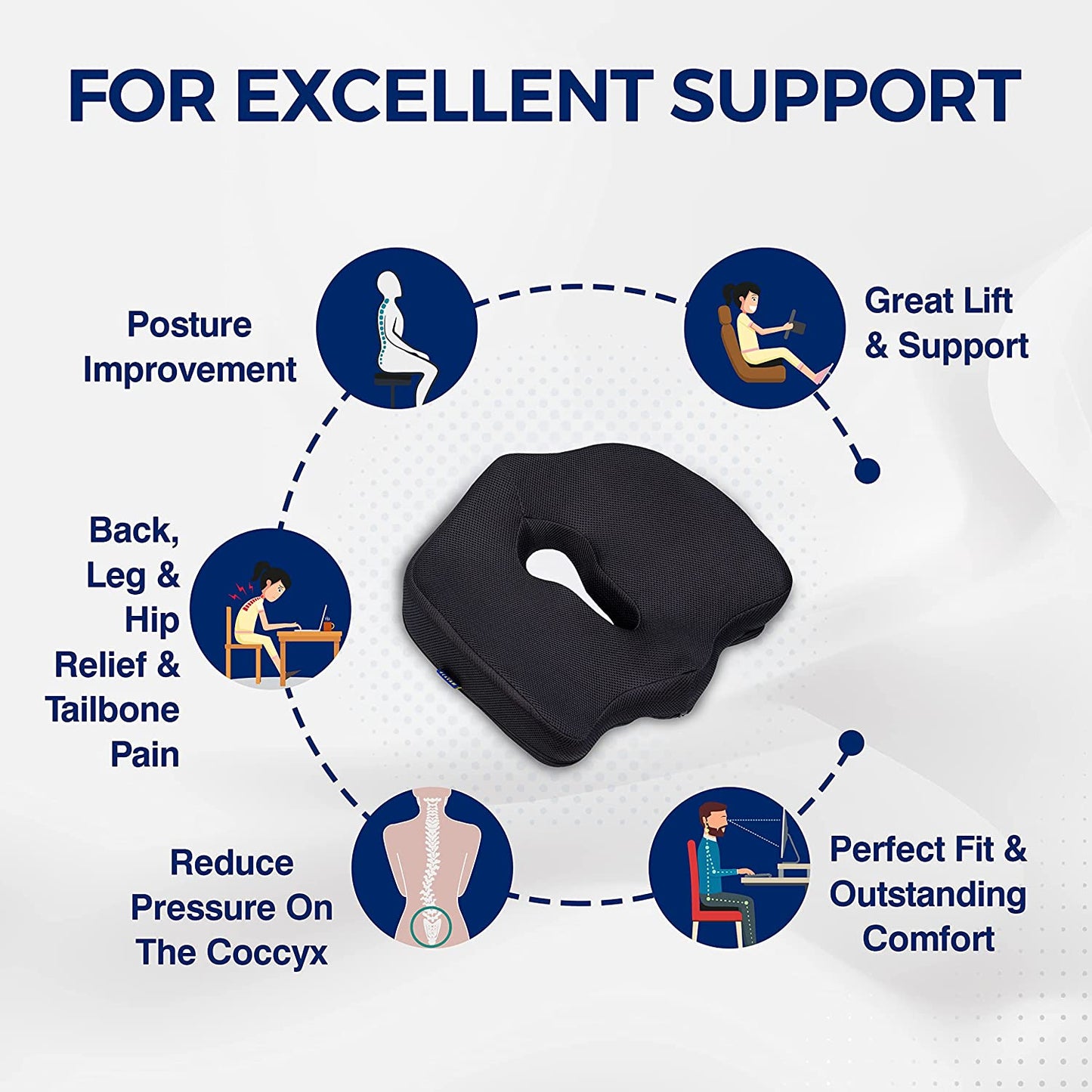 High-Density Premium Memory Foam Car Seat Cushion – Ultimate Comfort for Car Drivers, Office Chairs & Wheelchairs | Sciatica, Coccyx, Tailbone & Back Pain Relief