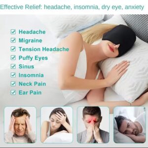 Pain Relief Cap with Magic Gel – Migraine, Headache & Stress Relief